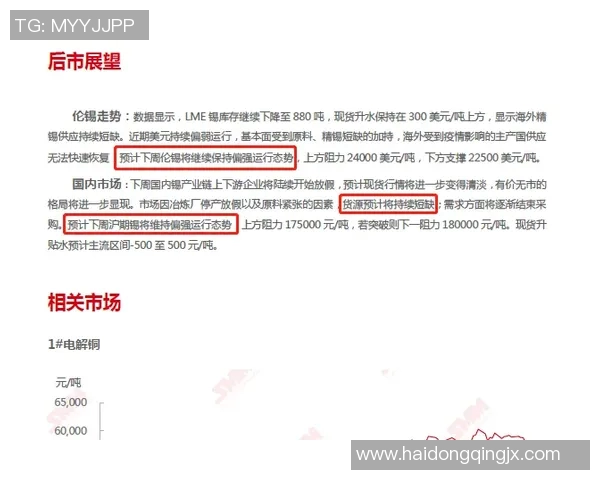 三地走势图带连线专业版助您精准分析数据趋势与市场动态