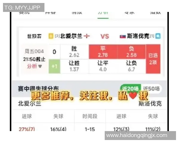 北爱尔兰与捷克足球比赛直播时间及观看方式详解