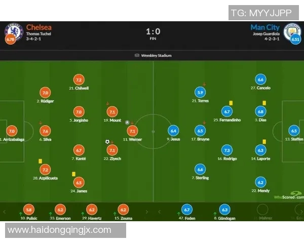 切尔西对阵曼城比赛预测及比分分析精彩看点一览 切尔西对阵曼城比赛预测及比分分析精彩看点一览