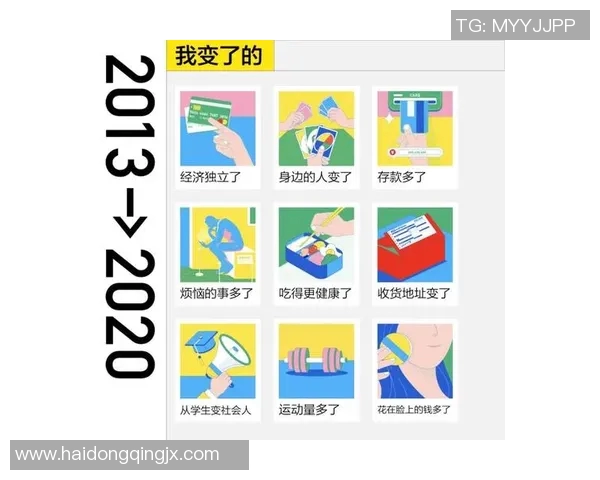 田宇翔的成长之路与未来展望:从青涩少年到职场精英的蜕变之旅