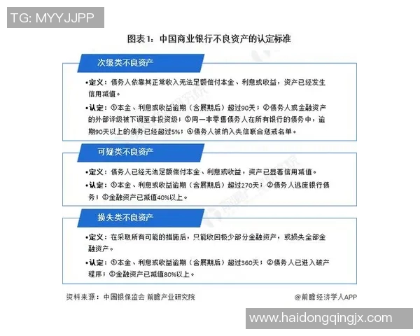 克银与基二的较量:谁能在未来的金融市场中胜出 克银与基二的较量:谁能在未来的金融市场中胜出