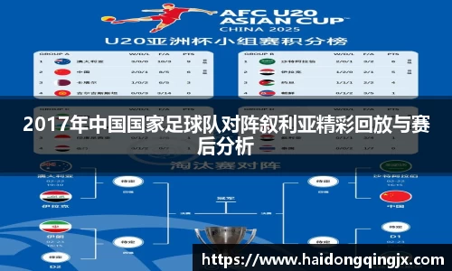 2017年中国国家足球队对阵叙利亚精彩回放与赛后分析